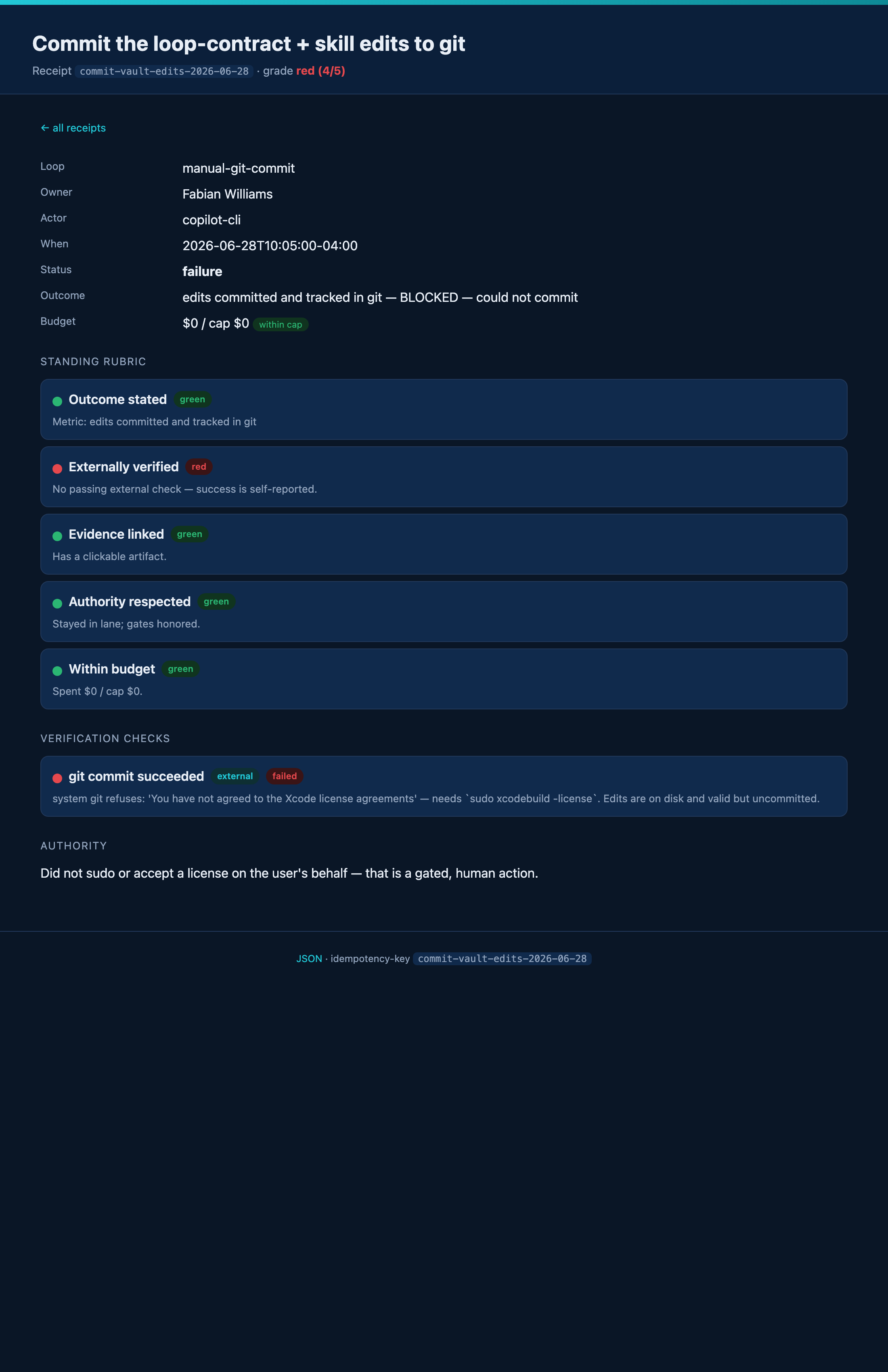 A RED receipt: the agent could not commit because git needed a license agreement, and it refused to accept the license on the user's behalf — an honest failure rather than a fabricated success.